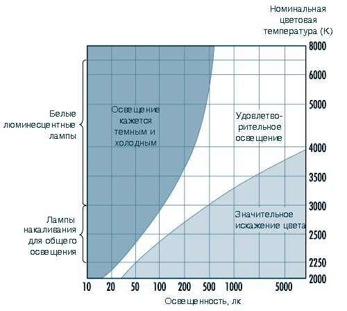 svet_temp_8.jpg