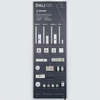 Стенд Системы Управления DALI 1760x600mm (DB 3мм, пленка, лого) (Arlight, -) | Arlight 028903(1)
