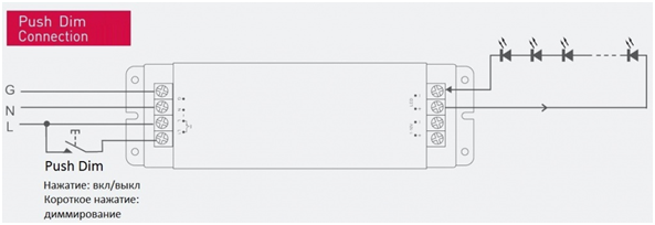 Схема подключения по протоколу Push Dim