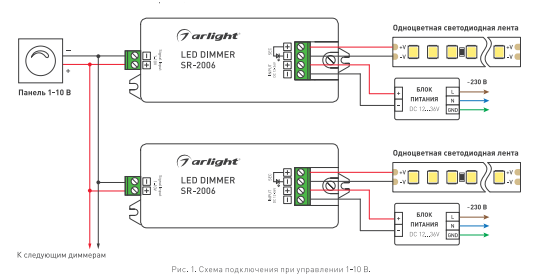 Схемы подключения RGB усилителя светодиодной ленты.