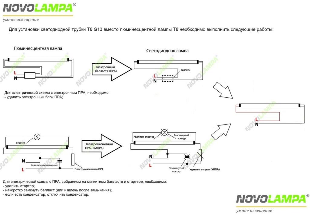 Инструкция по замене люминесцентных ламп Т8 G13 на светодиодные