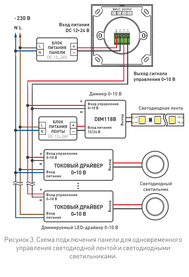 Опыт инсталлятора Z-Wave. Управление освещением / Хабр