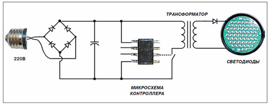 Микросхема светодиодной лампы