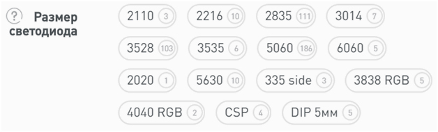 Список размеров светодиодов Арлайт.jpg