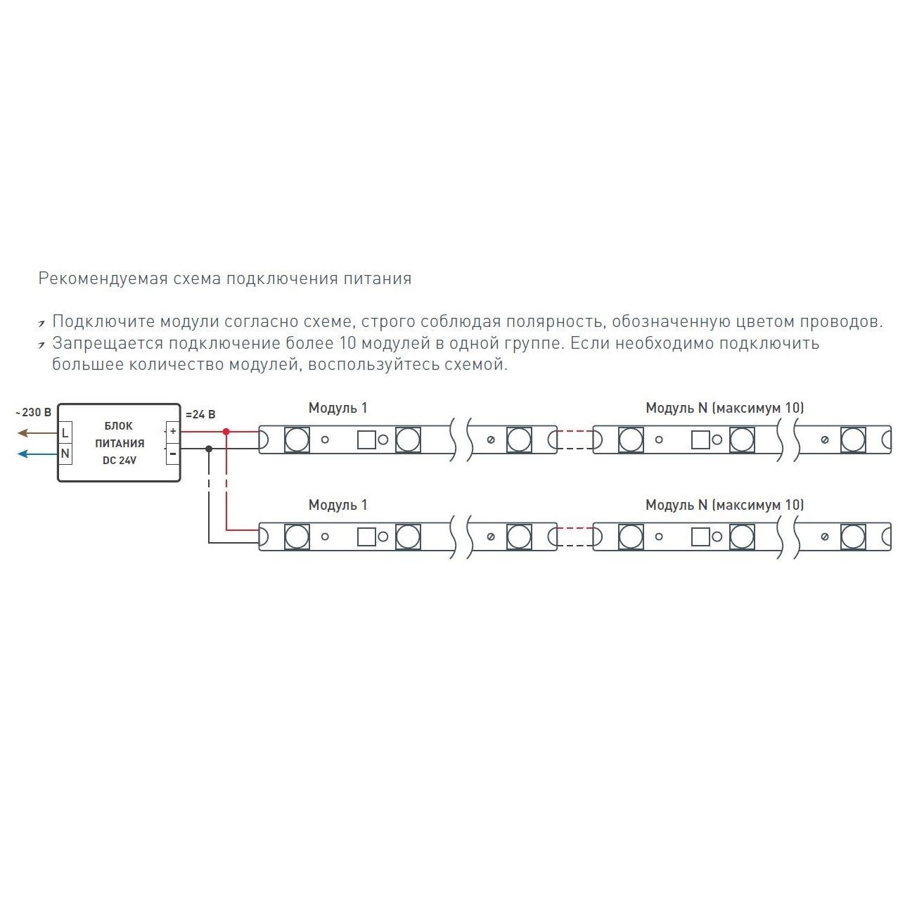 Zm 5g os 24v. РСЛОС схема. РСЛОС шифрование. РСЛОС период. Потоковый шифр Генератор случайных чисел.