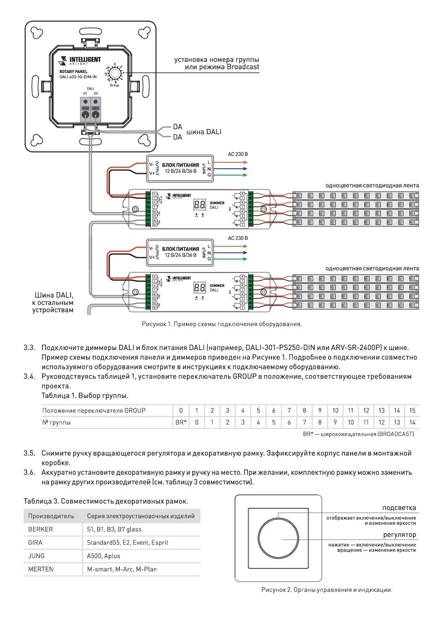 Arlight 025528 INTELLIGENT ARLIGHT Роторная панель DALI-133-1G-DIM-IN (BUS,  Backlight) (IARL, -) - купить в Санкт-Петербурге. Цена - 9 002.40 руб.