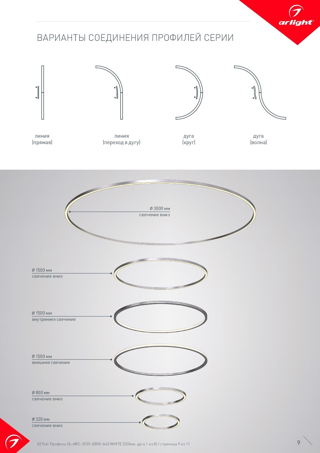 Arlight 027641 Профиль SL-ARC-3535-D800-A45 WHITE (320мм, дуга 1 из 8)  (Arlight, Алюминий) - купить в Москве. Цена - 2 352.90 руб.